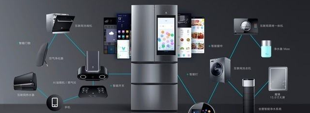 智能冰箱買什么牌子好？2025年高性價比產(chǎn)品推薦