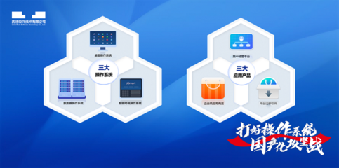 續(xù)寫“0故障”滿分卷！統(tǒng)信UOS以堅實底座全程護航兩會應用軟件服務保障